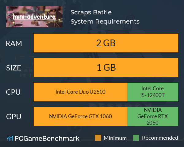 Scraps: Battle System Requirements PC Graph - Can I Run Scraps: Battle Scraps: Battle System Requirements PC Graph - Can I Run Scraps: Battle