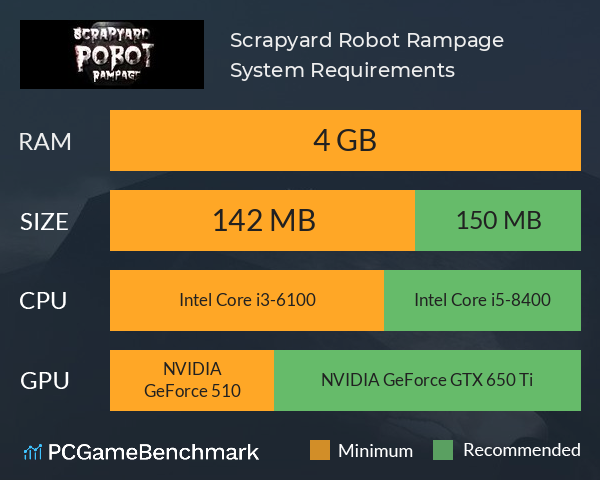 Scrapyard Robot Rampage System Requirements PC Graph - Can I Run Scrapyard Robot Rampage