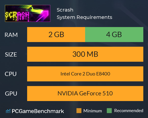 Scrash System Requirements PC Graph - Can I Run Scrash Scrash System Requirements PC Graph - Can I Run Scrash