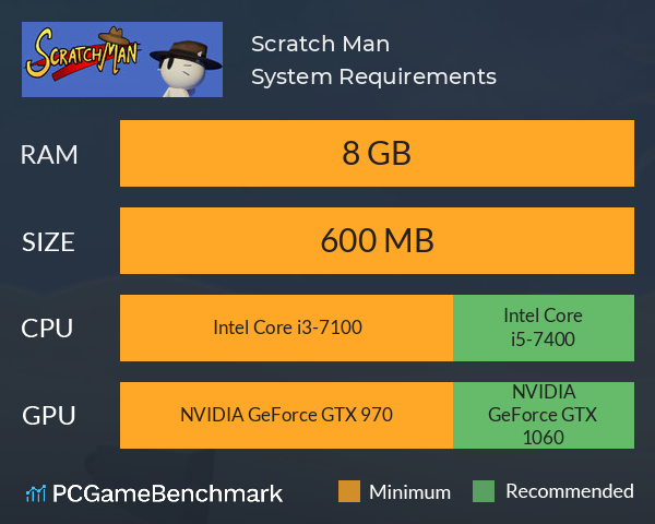 Scratch Man System Requirements PC Graph - Can I Run Scratch Man