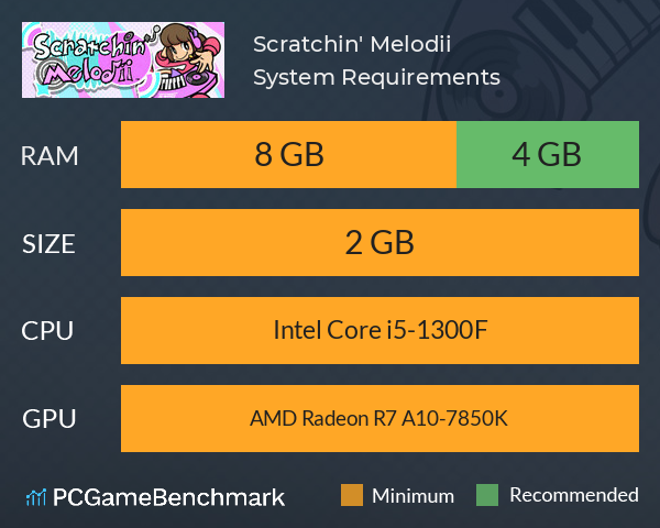 Scratchin' Melodii System Requirements PC Graph - Can I Run Scratchin' Melodii Scratchin' Melodii System Requirements PC Graph - Can I Run Scratchin' Melodii