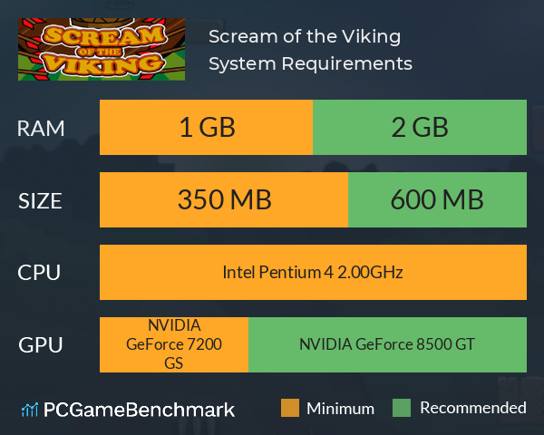 Scream of the Viking System Requirements PC Graph - Can I Run Scream of the Viking