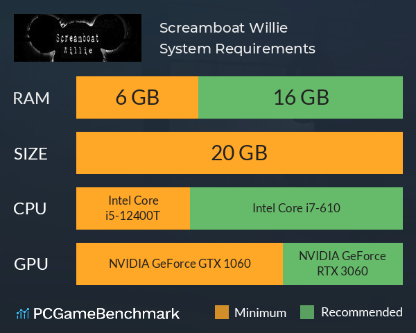 Screamboat Willie System Requirements PC Graph - Can I Run Screamboat Willie