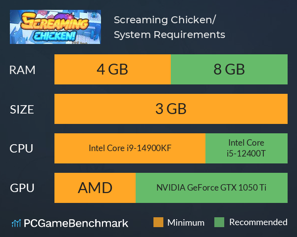 Screaming Chicken!/鸡你太美 System Requirements PC Graph - Can I Run Screaming Chicken!/鸡你太美