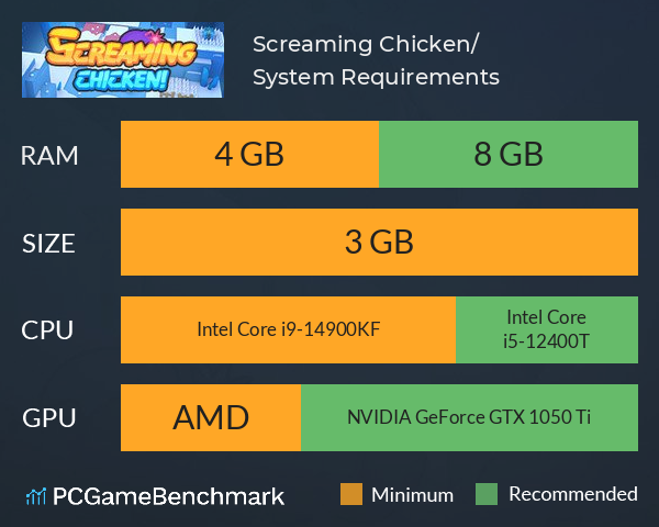 Screaming Chicken!/鸡你太美 System Requirements PC Graph - Can I Run Screaming Chicken!/鸡你太美 Screaming Chicken!/鸡你太美 System Requirements PC Graph - Can I Run Screaming Chicken!/鸡你太美