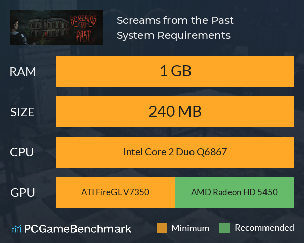 Screams from the Past System Requirements PC Graph - Can I Run Screams from the Past