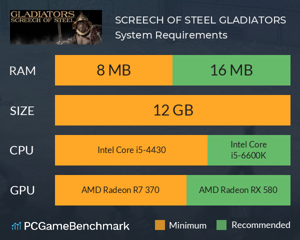 SCREECH OF STEEL: GLADIATORS System Requirements PC Graph - Can I Run SCREECH OF STEEL: GLADIATORS SCREECH OF STEEL: GLADIATORS System Requirements PC Graph - Can I Run SCREECH OF STEEL: GLADIATORS