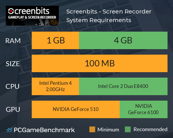 Screenbits - Screen Recorder System Requirements PC Graph - Can I Run Screenbits - Screen Recorder