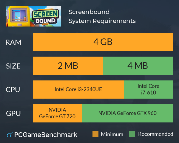 Screenbound System Requirements PC Graph - Can I Run Screenbound Screenbound System Requirements PC Graph - Can I Run Screenbound