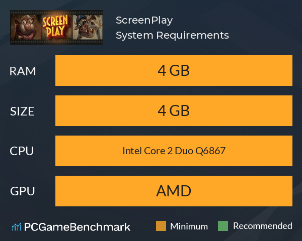 ScreenPlay System Requirements PC Graph - Can I Run ScreenPlay