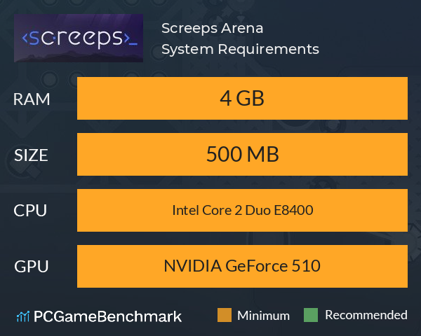 Screeps Arena System Requirements PC Graph - Can I Run Screeps Arena