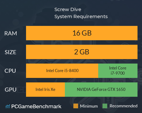 Screw Dive System Requirements PC Graph - Can I Run Screw Dive Screw Dive System Requirements PC Graph - Can I Run Screw Dive