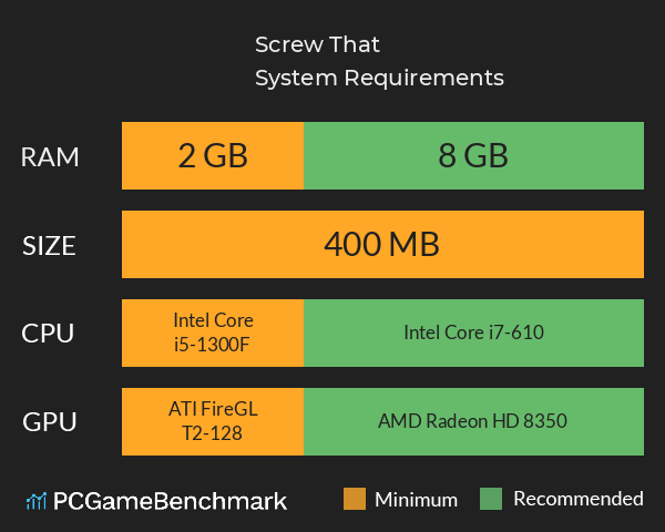 Screw That System Requirements PC Graph - Can I Run Screw That Screw That System Requirements PC Graph - Can I Run Screw That