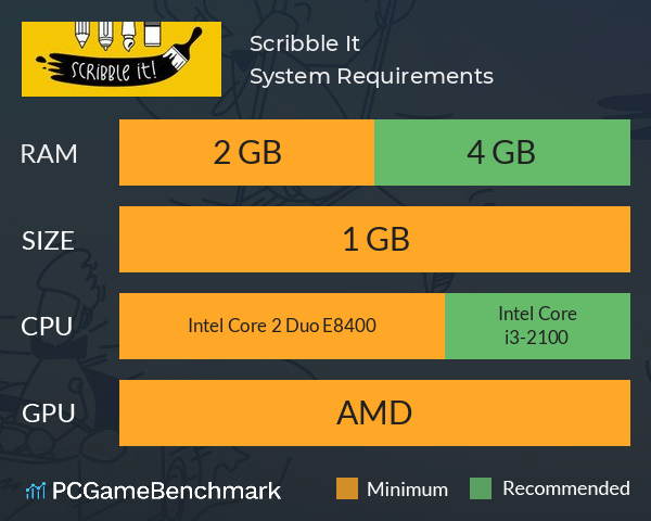 Scribble It! System Requirements PC Graph - Can I Run Scribble It!
