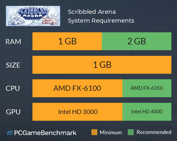 Scribbled Arena System Requirements PC Graph - Can I Run Scribbled Arena Scribbled Arena System Requirements PC Graph - Can I Run Scribbled Arena