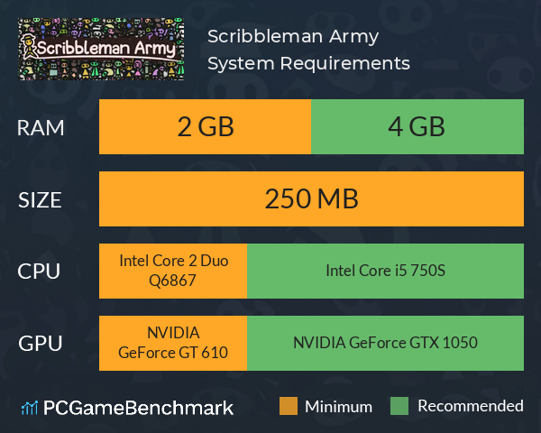 Scribbleman Army System Requirements PC Graph - Can I Run Scribbleman Army