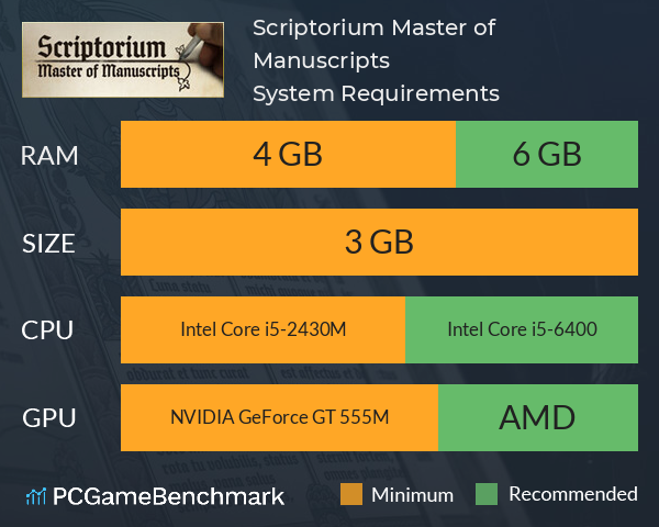 Scriptorium: Master of Manuscripts System Requirements PC Graph - Can I Run Scriptorium: Master of Manuscripts Scriptorium: Master of Manuscripts System Requirements PC Graph - Can I Run Scriptorium: Master of Manuscripts