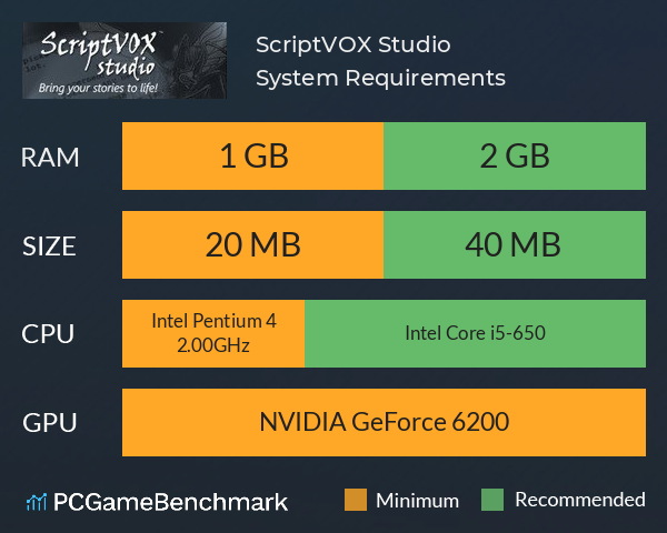 ScriptVOX Studio System Requirements PC Graph - Can I Run ScriptVOX Studio ScriptVOX Studio System Requirements PC Graph - Can I Run ScriptVOX Studio