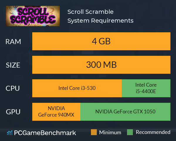 Scroll Scramble System Requirements PC Graph - Can I Run Scroll Scramble