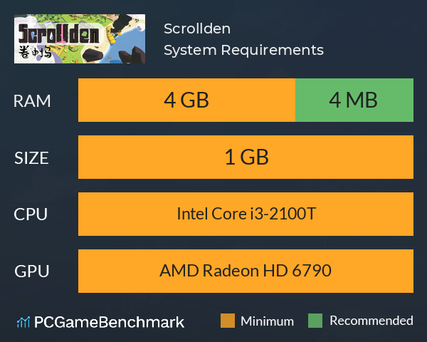 Scrollden System Requirements PC Graph - Can I Run Scrollden Scrollden System Requirements PC Graph - Can I Run Scrollden