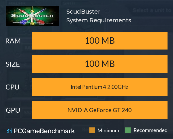 ScudBuster System Requirements PC Graph - Can I Run ScudBuster