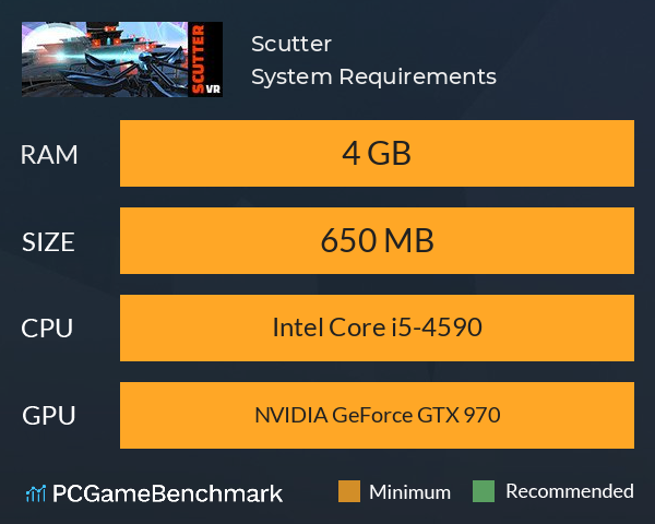 Scutter System Requirements PC Graph - Can I Run Scutter