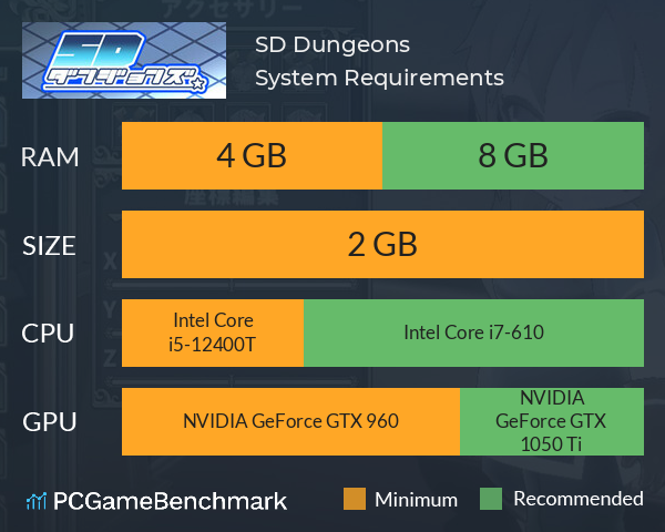 SD Dungeons System Requirements PC Graph - Can I Run SD Dungeons SD Dungeons System Requirements PC Graph - Can I Run SD Dungeons