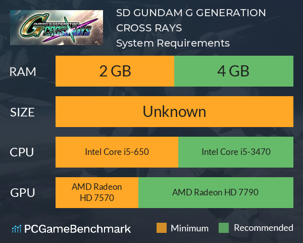 SD GUNDAM G GENERATION CROSS RAYS System Requirements PC Graph - Can I Run SD GUNDAM G GENERATION CROSS RAYS