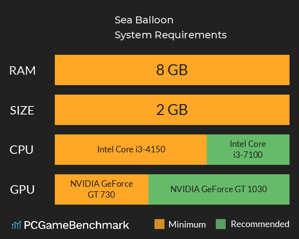 Sea Balloon System Requirements PC Graph - Can I Run Sea Balloon Sea Balloon System Requirements PC Graph - Can I Run Sea Balloon
