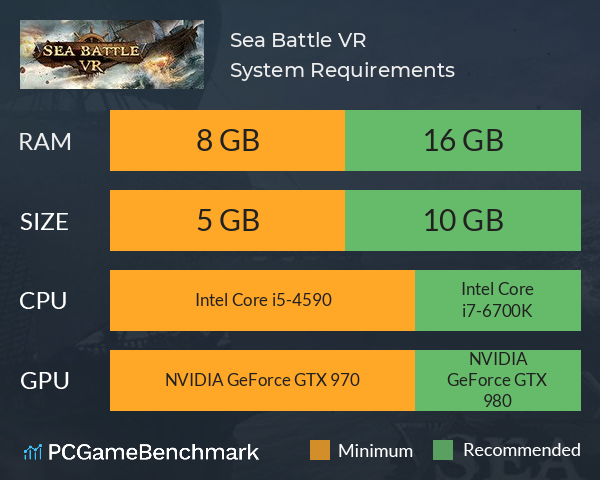 Sea Battle VR System Requirements PC Graph - Can I Run Sea Battle VR