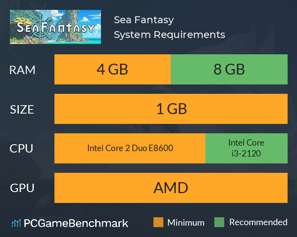 Sea Fantasy System Requirements PC Graph - Can I Run Sea Fantasy Sea Fantasy System Requirements PC Graph - Can I Run Sea Fantasy