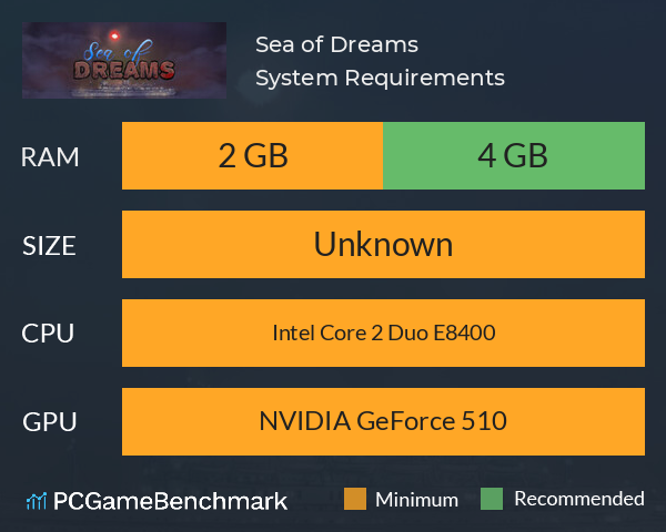 Sea of Dreams System Requirements PC Graph - Can I Run Sea of Dreams Sea of Dreams System Requirements PC Graph - Can I Run Sea of Dreams