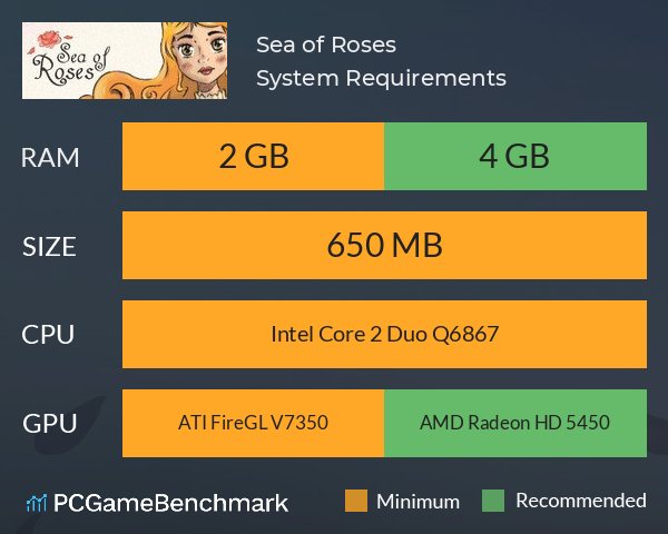 Sea of Roses System Requirements PC Graph - Can I Run Sea of Roses Sea of Roses System Requirements PC Graph - Can I Run Sea of Roses
