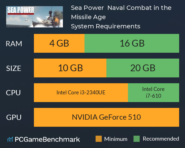 Sea Power : Naval Combat in the Missile Age System Requirements PC Graph - Can I Run Sea Power : Naval Combat in the Missile Age