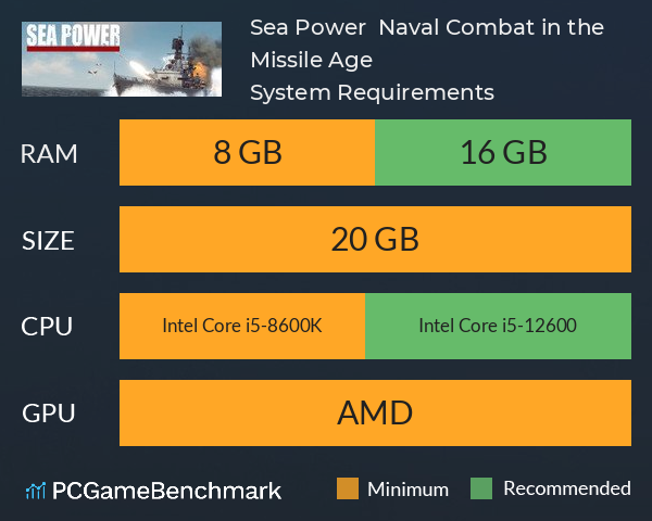 Sea Power : Naval Combat in the Missile Age System Requirements PC Graph - Can I Run Sea Power : Naval Combat in the Missile Age