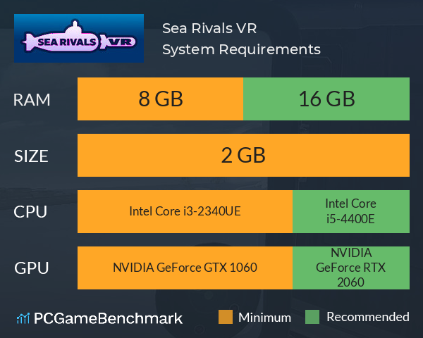 Sea Rivals VR System Requirements PC Graph - Can I Run Sea Rivals VR