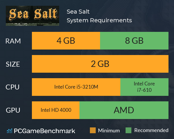 Sea Salt System Requirements PC Graph - Can I Run Sea Salt