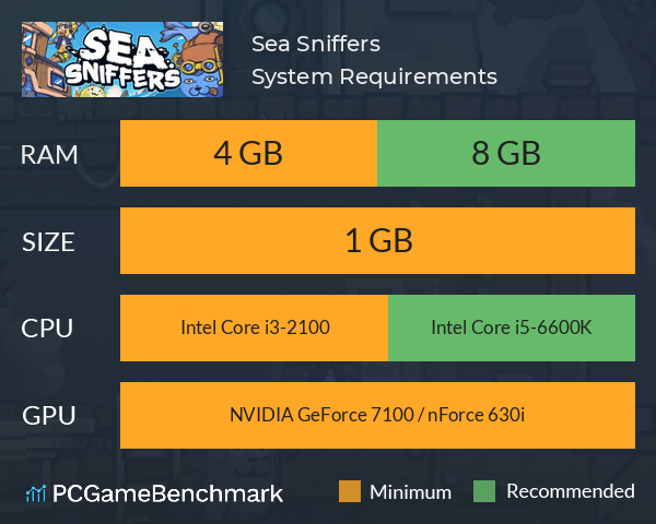 Sea Sniffers System Requirements PC Graph - Can I Run Sea Sniffers Sea Sniffers System Requirements PC Graph - Can I Run Sea Sniffers