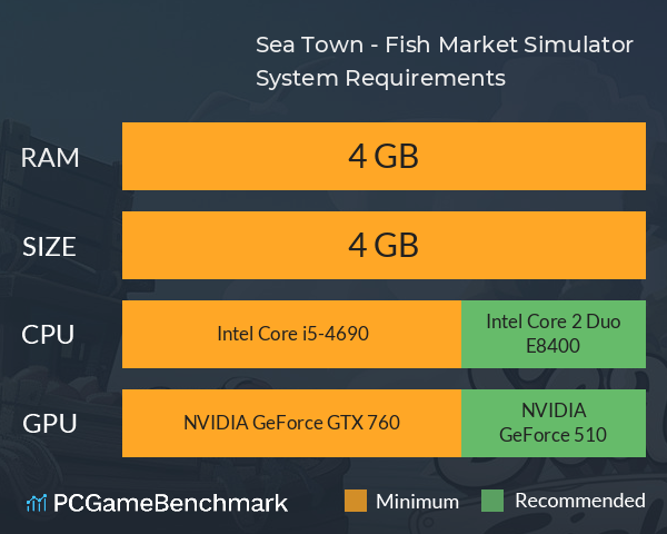Sea Town - Fish Market Simulator System Requirements PC Graph - Can I Run Sea Town - Fish Market Simulator Sea Town - Fish Market Simulator System Requirements PC Graph - Can I Run Sea Town - Fish Market Simulator
