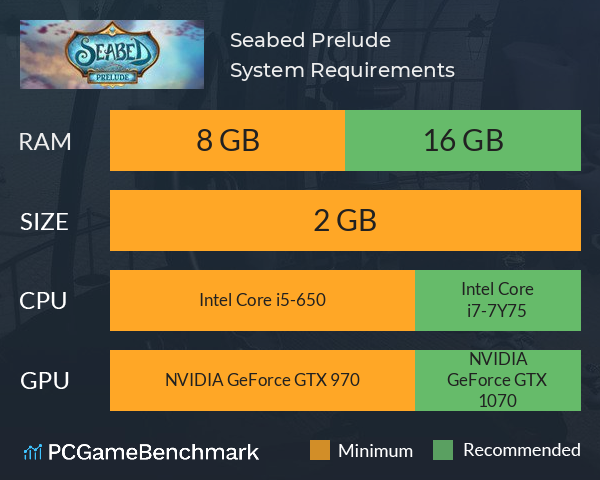 Seabed Prelude System Requirements PC Graph - Can I Run Seabed Prelude Seabed Prelude System Requirements PC Graph - Can I Run Seabed Prelude
