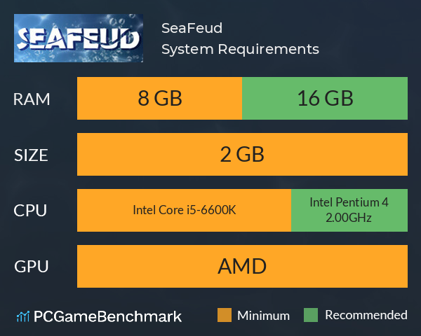 SeaFeud System Requirements PC Graph - Can I Run SeaFeud
