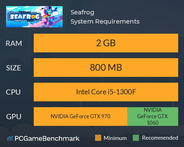 Seafrog System Requirements PC Graph - Can I Run Seafrog