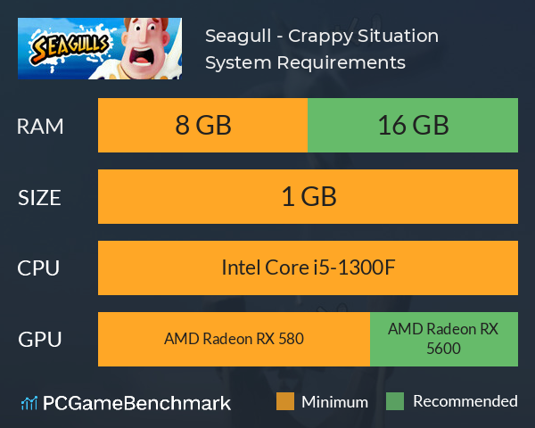 Seagull - Crappy Situation System Requirements PC Graph - Can I Run Seagull - Crappy Situation