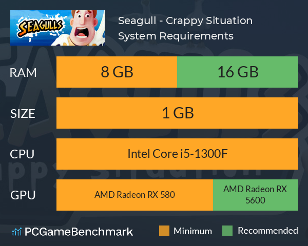 Seagull - Crappy Situation System Requirements PC Graph - Can I Run Seagull - Crappy Situation Seagull - Crappy Situation System Requirements PC Graph - Can I Run Seagull - Crappy Situation