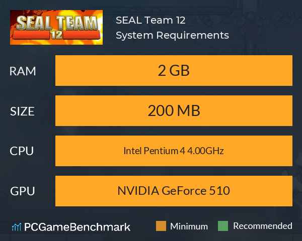 SEAL Team 12 System Requirements PC Graph - Can I Run SEAL Team 12