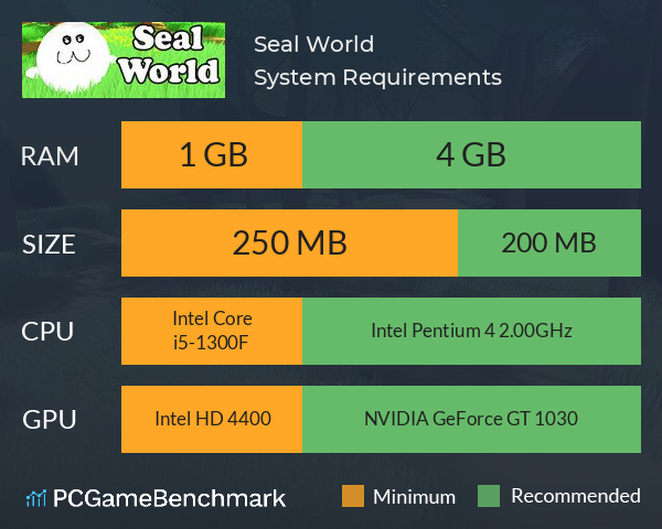 Seal World System Requirements PC Graph - Can I Run Seal World Seal World System Requirements PC Graph - Can I Run Seal World