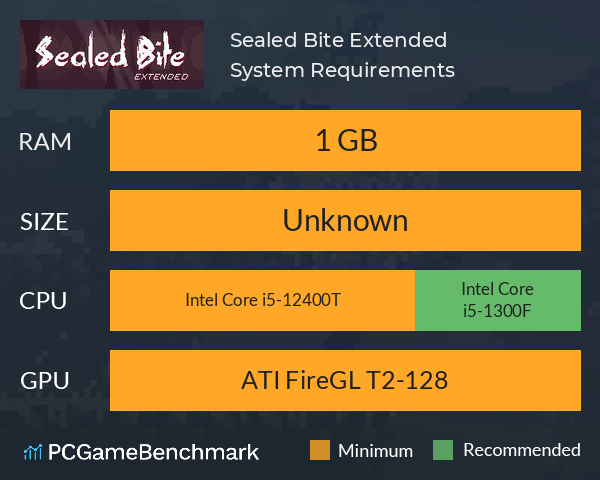 Sealed Bite: Extended System Requirements PC Graph - Can I Run Sealed Bite: Extended