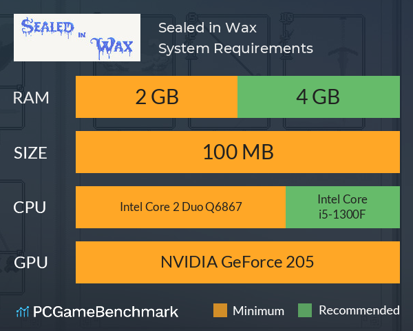 Sealed in Wax System Requirements PC Graph - Can I Run Sealed in Wax
