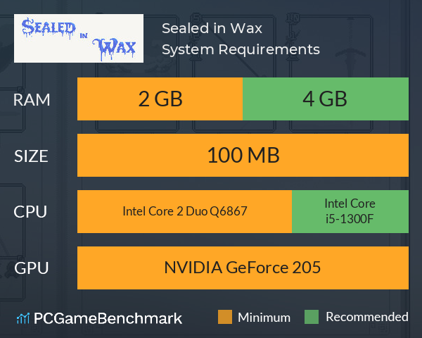Sealed in Wax System Requirements PC Graph - Can I Run Sealed in Wax Sealed in Wax System Requirements PC Graph - Can I Run Sealed in Wax