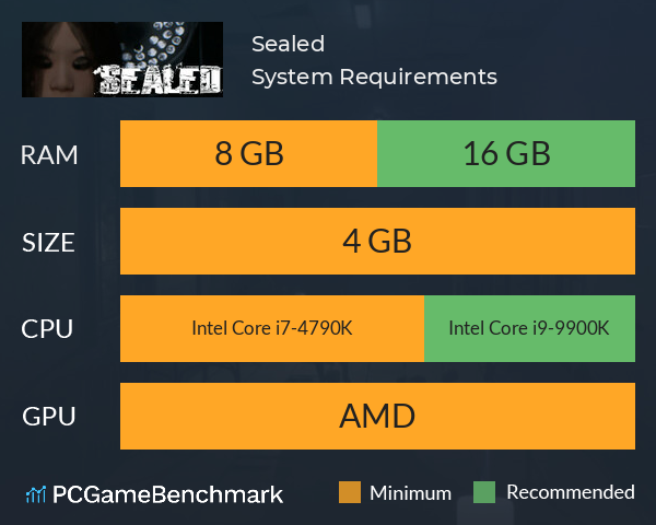Sealed System Requirements PC Graph - Can I Run Sealed Sealed System Requirements PC Graph - Can I Run Sealed